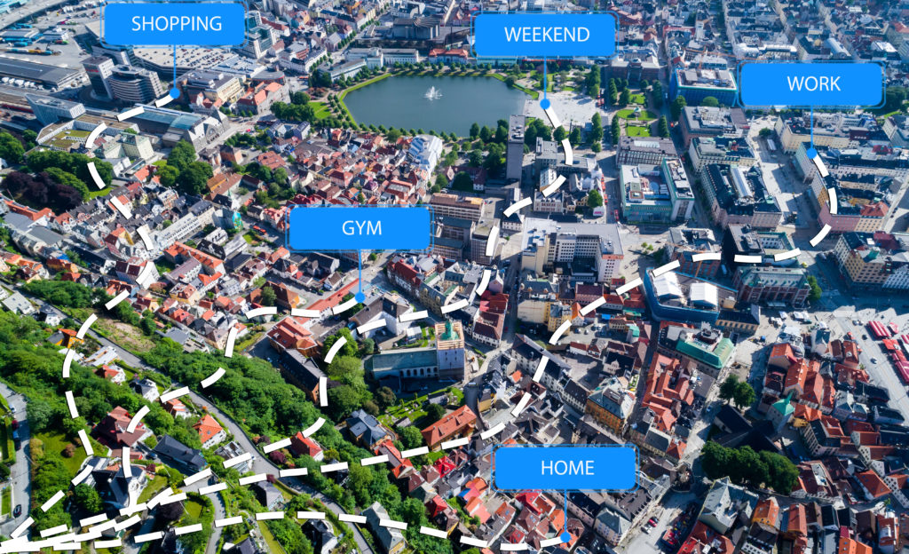 Aerial view of a city with one person's path between home, gym, shopping, work and weekend spots