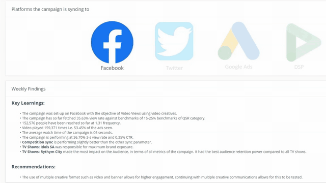 Weekly insights on the dashboard