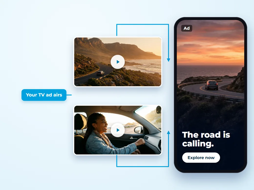 When your TV ad airs, the same campaign appears on viewers’ phones: a car ad on TV becomes a The road is calling ad on a phone