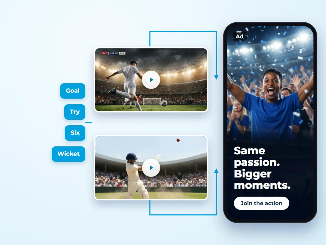 A goal, try, six or wicket on live TV triggers a Same passion. Bigger moments. ad on fans’ phones